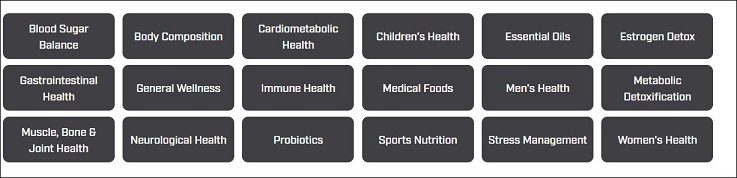 Nutritional Counseling in St. Paul