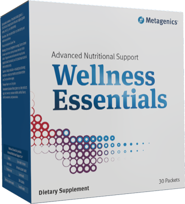 Wellness Essentials